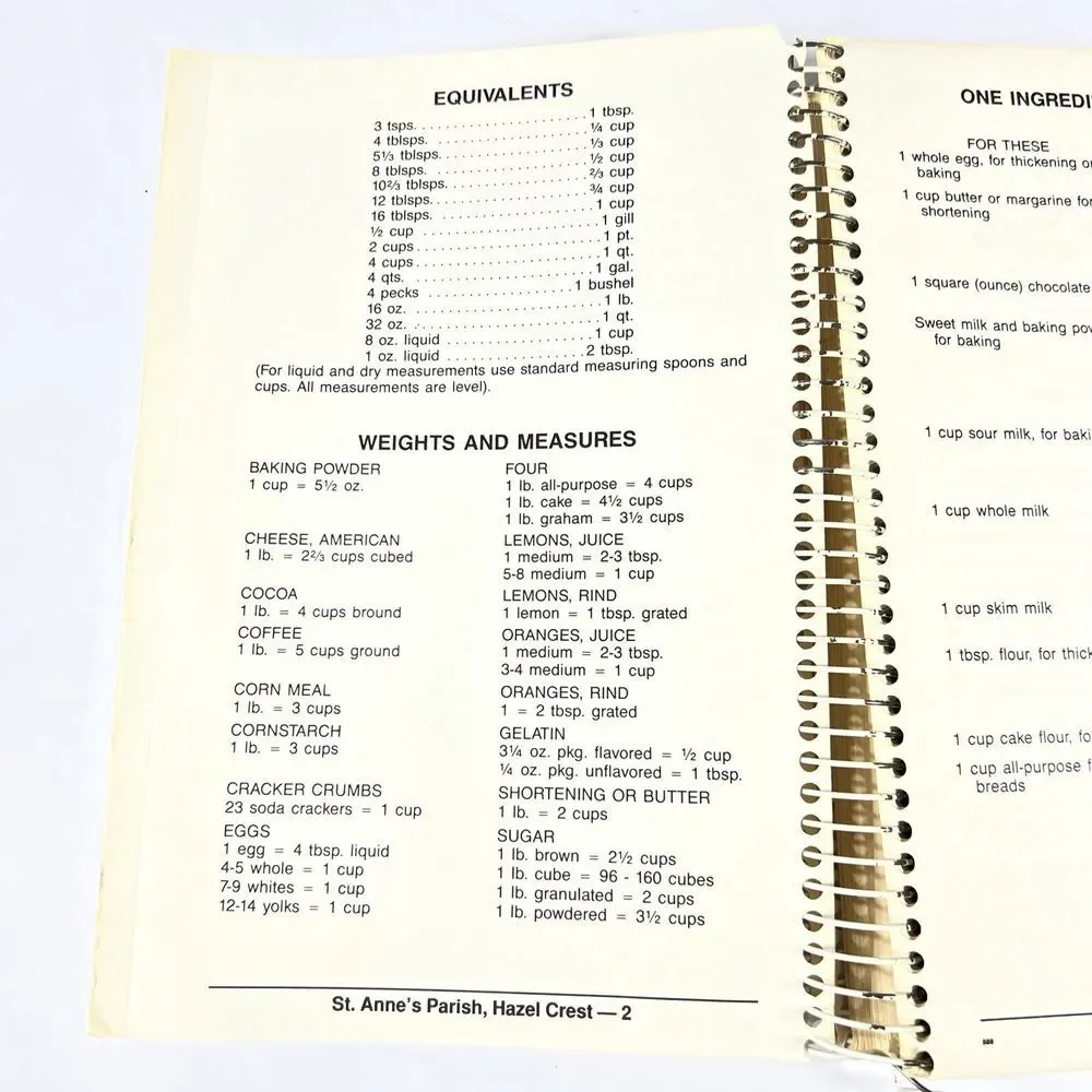 Vintage St. Anne's Parish Hazel Crest Illinois‎ 3rd Edition Cookbook 1989-1990